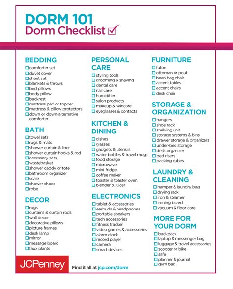 college dorm|College Dorm Essentials Checklist: Everything You Need For .